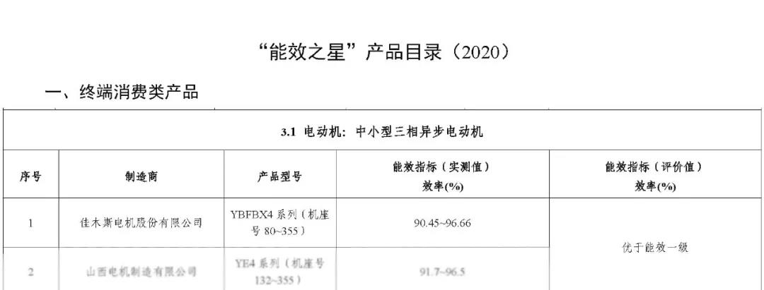 yth206ͧ(й)ٷվ