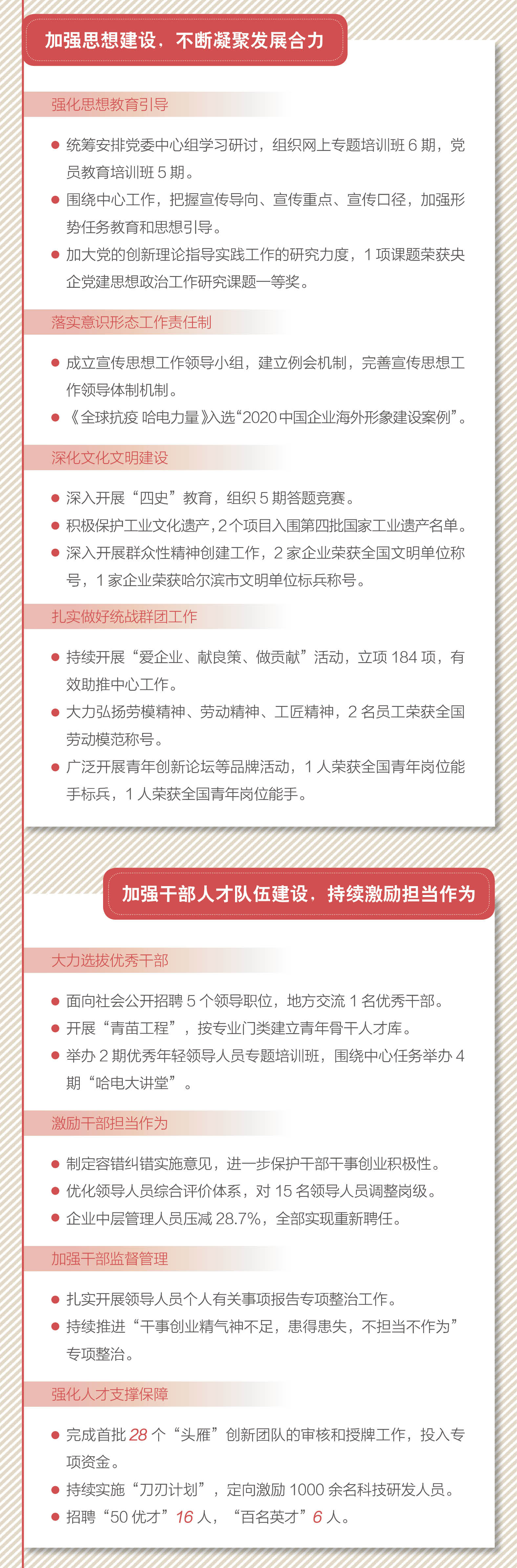 yth206ͧ(й)ٷվ