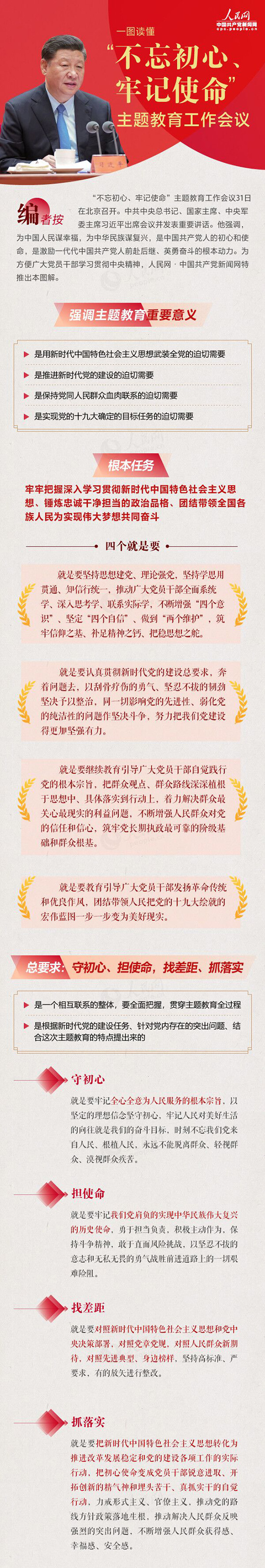 yth206ͧ(й)ٷվ